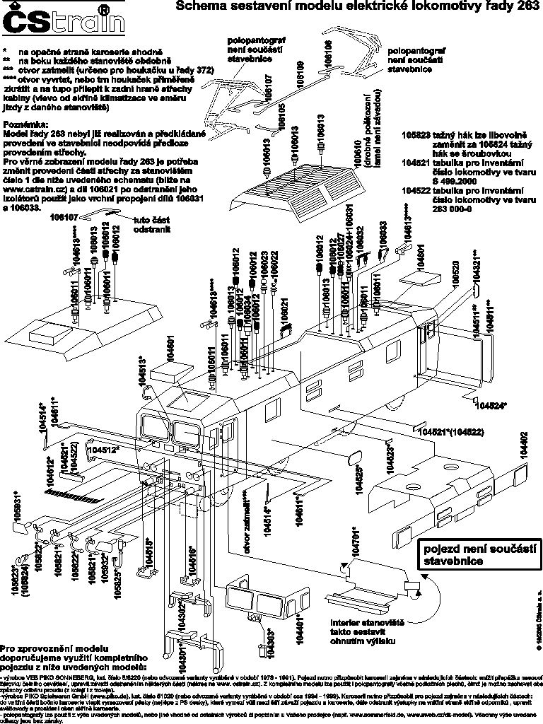 schema sestavení modelu